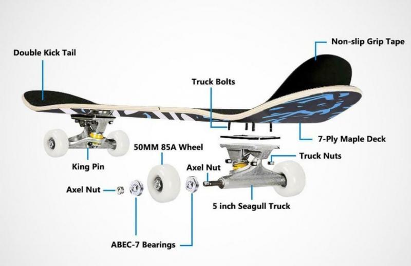 Silent Skate Longboard